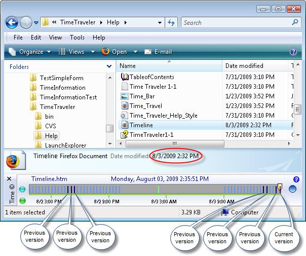 All available versions of Timeline.htm